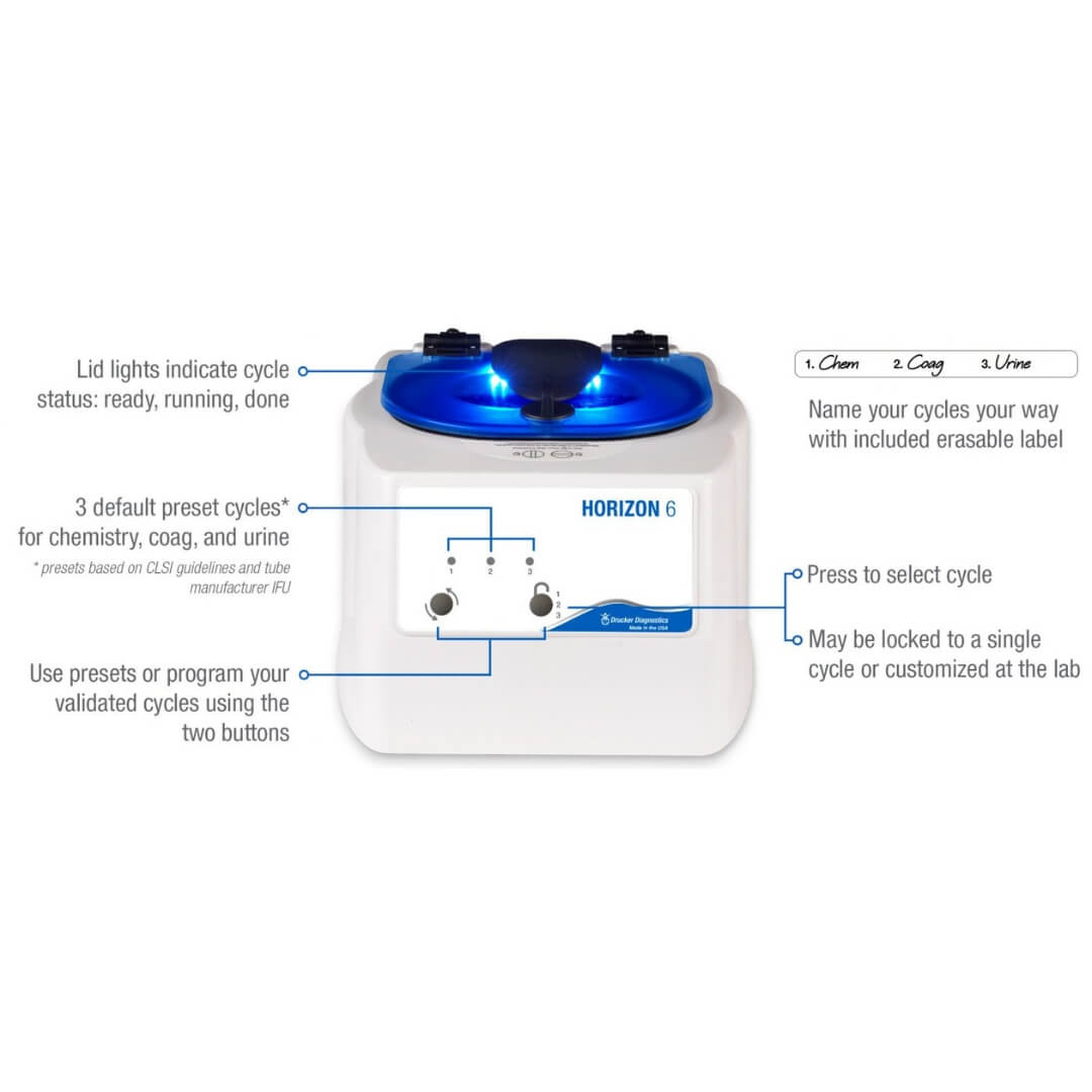 Horizon 6-Place Centrifuge