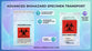 What Is an Absorbent Pad? A Complete Guide to Its Use in Specimen Bags and Leakage Protection