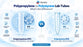 Polypropylene vs Polystyrene Lab Tubes: What’s the Difference?