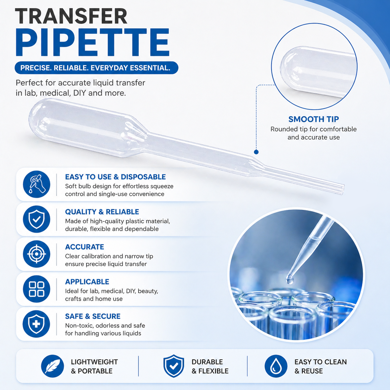 Transfer Pipette Dropper – 1 mL x 87 mm (1000 Pcs)