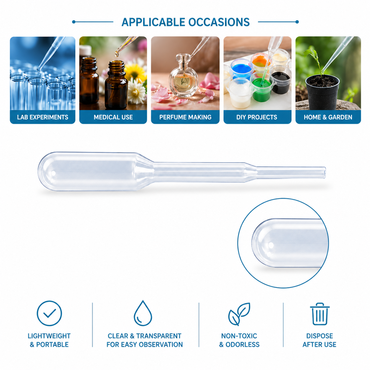 Transfer Pipette Dropper – 1 mL x 87 mm (1000 Pcs)