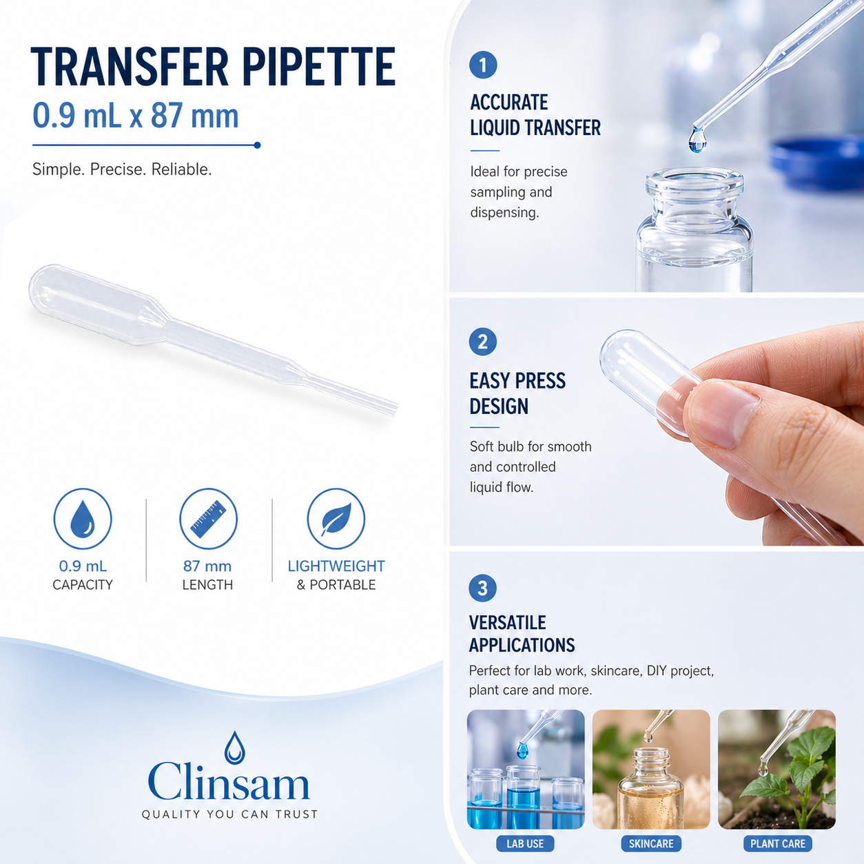 Transfer Pipette Dropper – 1 mL x 87 mm (1000 Pcs)