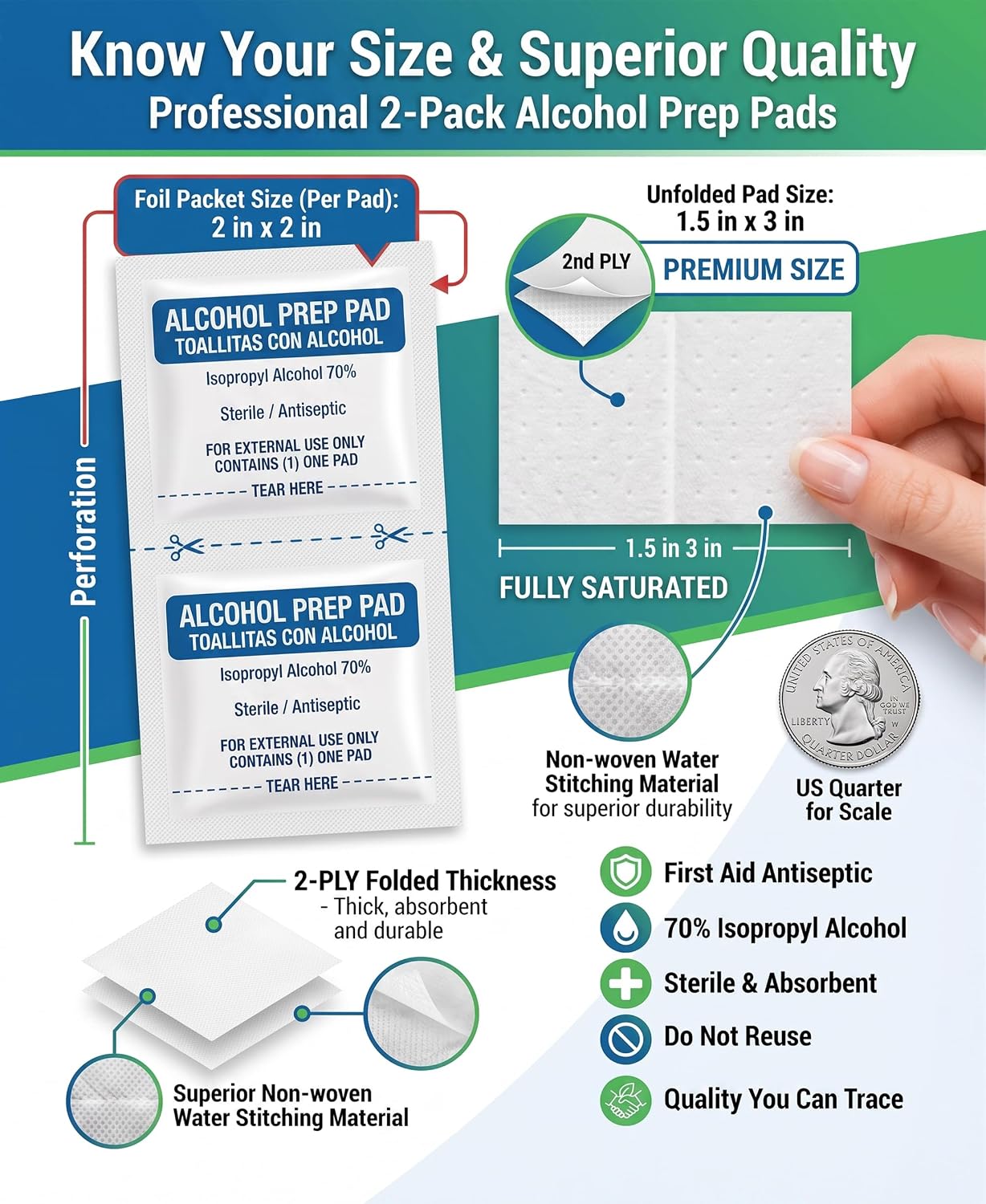 Alcohol Prep Pads 70% Isopropyl, Medical Grade 2-Ply, 1000 Pads (10 Box of 100 Pad)