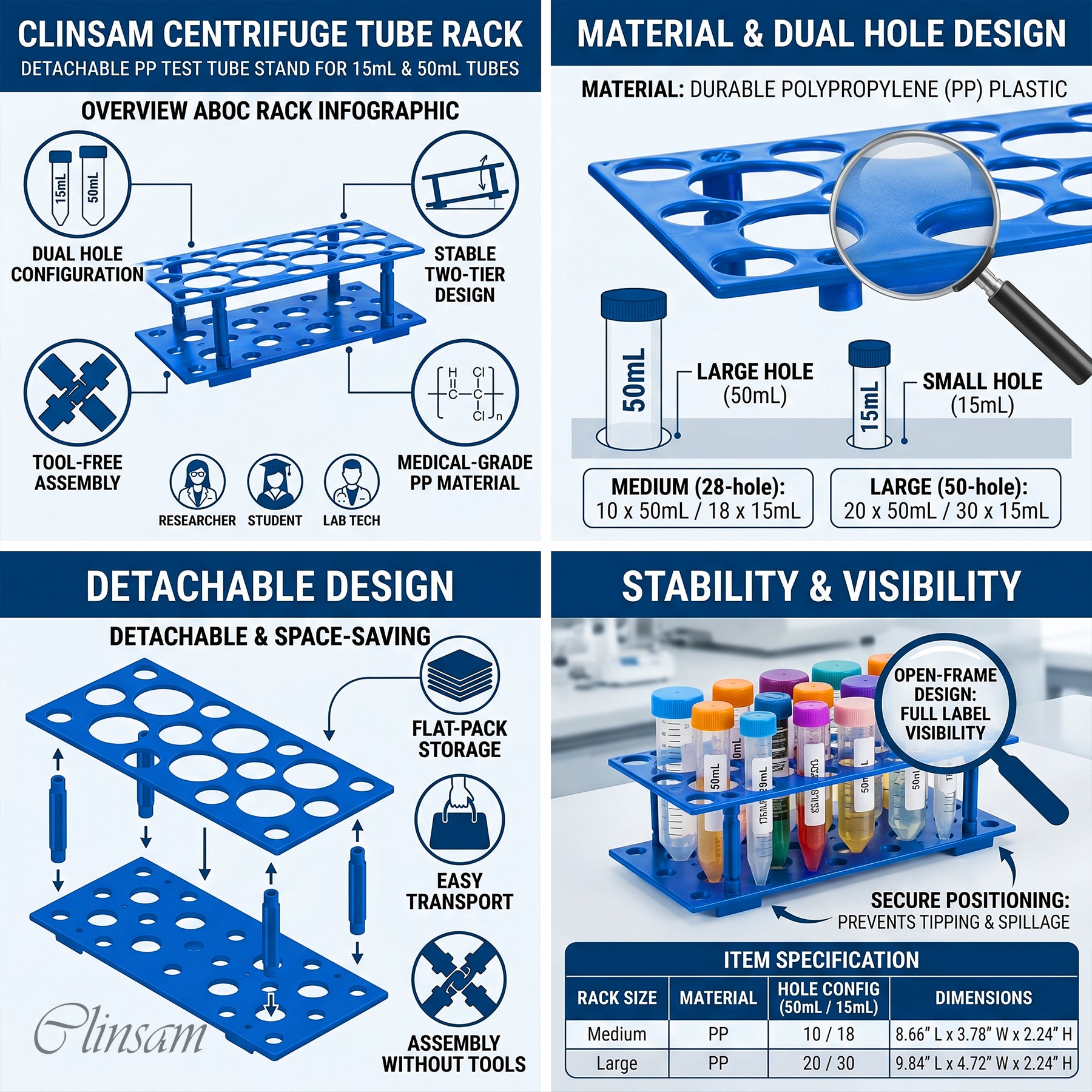 Centrifuge Tube Rack Stand for 10mL 15mL 50mL Tubes, Detachable