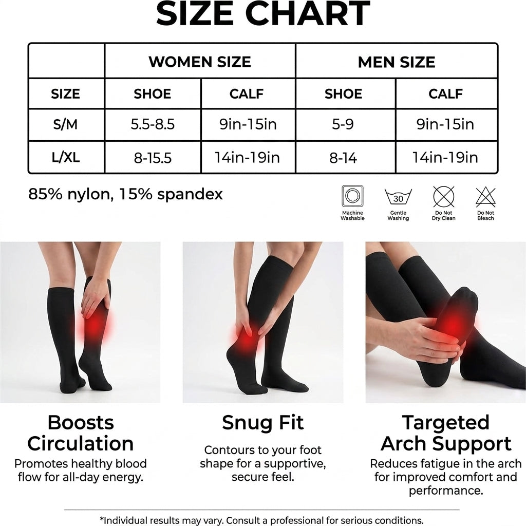 Compression Socks for Women & Men 15-20mmHg Knee High Circulation, 3 Pairs