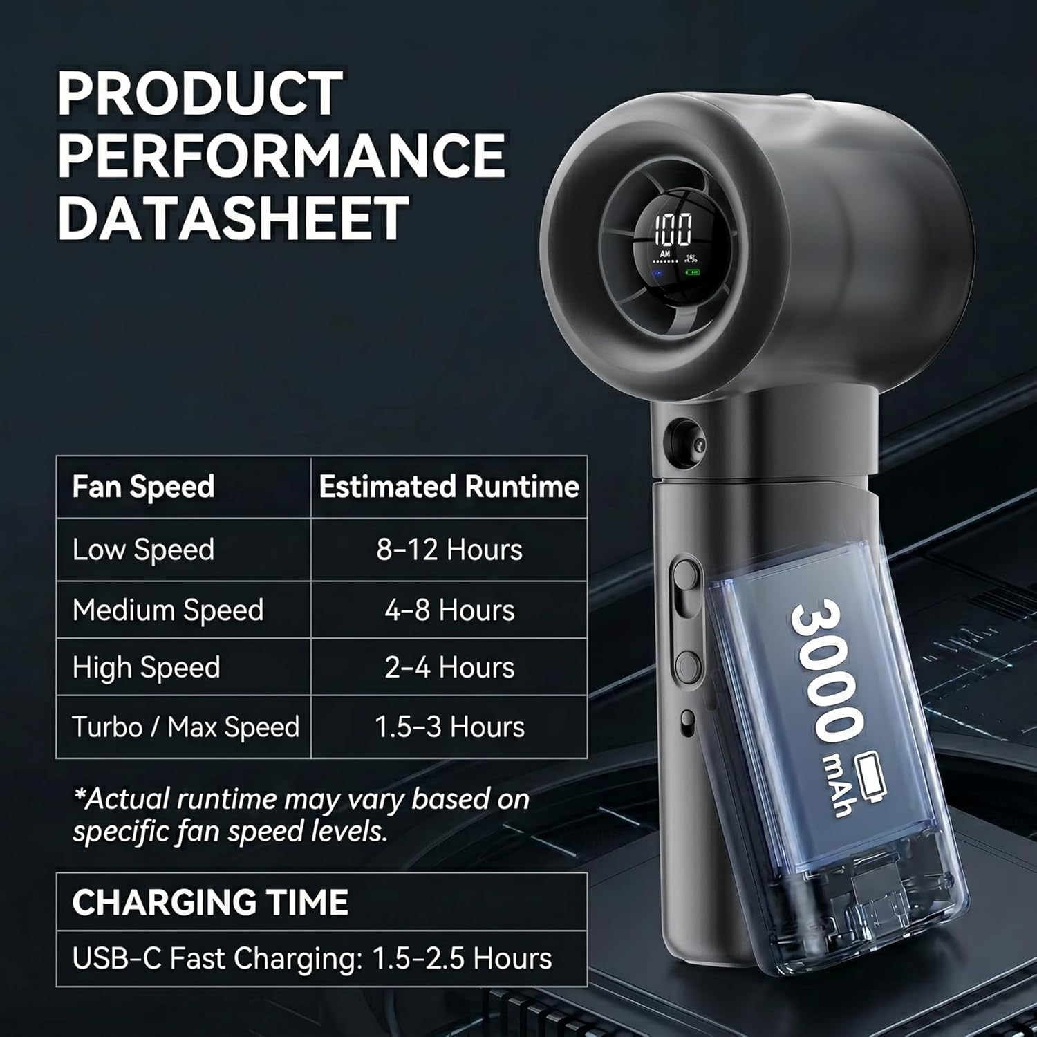 Portable Misting Fan Turbo Mist Handheld Fan - USB Rechargeable with Digital Display